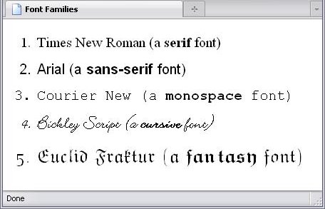 Various fonts