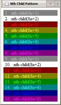 A repeating pattern set up by the nth-child selector.