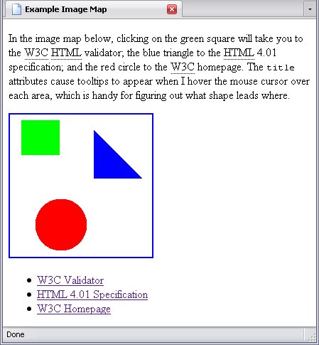 An image map with a green square, blue triangle, and red circle as links along with a list of links