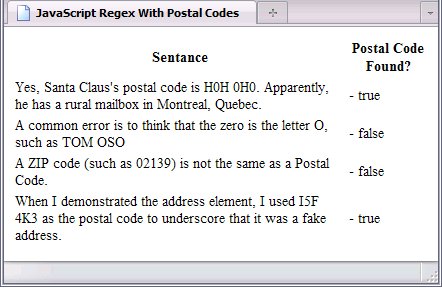 Searching sentances for postal codes