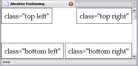 Paragraph elements with absolute positioning