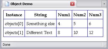 Object Demonstration