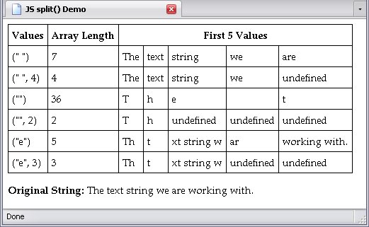 String splitting