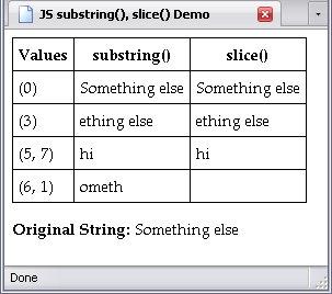 Substrings