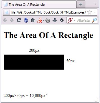 A mixed XML Document, which uses XHTML, MathML, and SVG